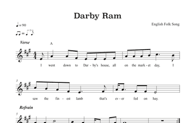 Darby Ram (arr. Riverside Guitar School)