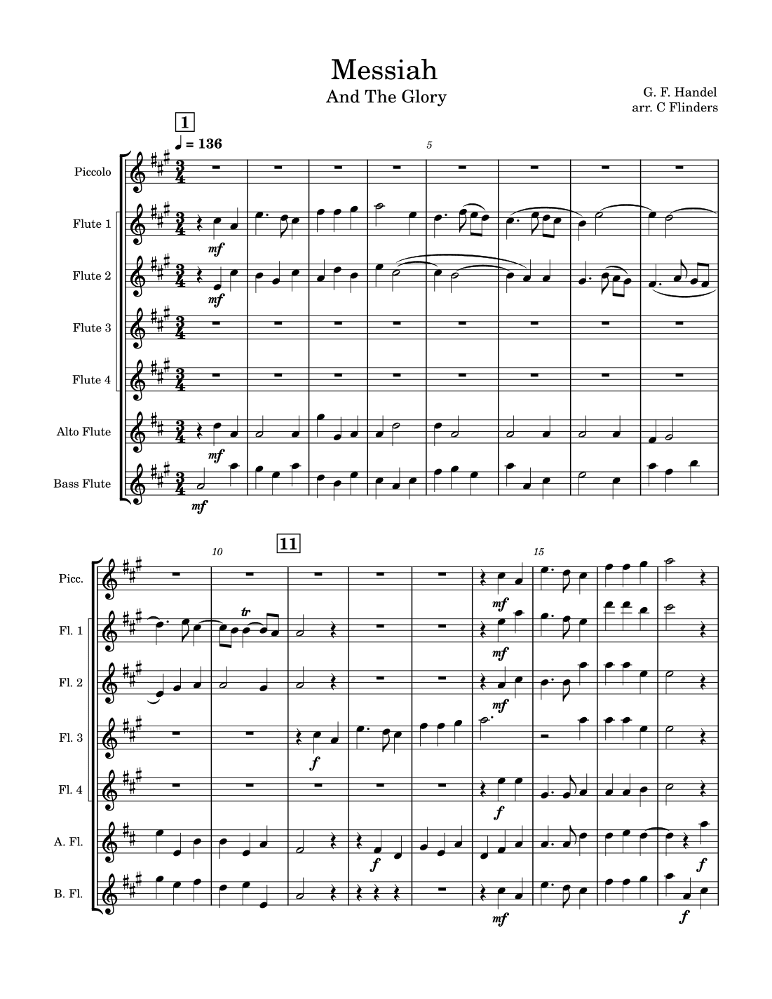And The Glory (arr. C. Flinders)