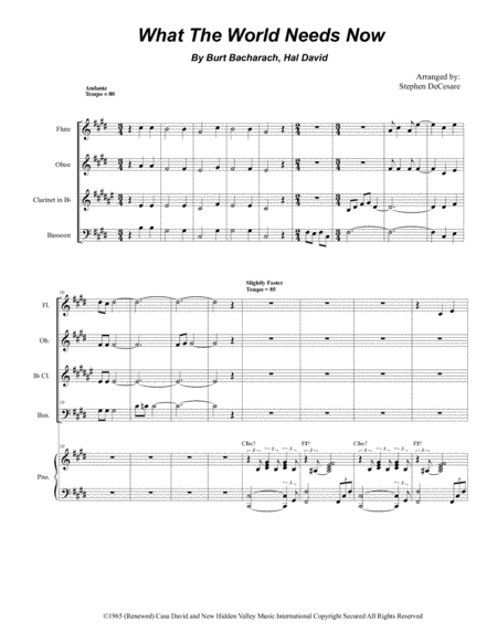 What The World Needs Now Is Love (arr. Stephen DeCesare)