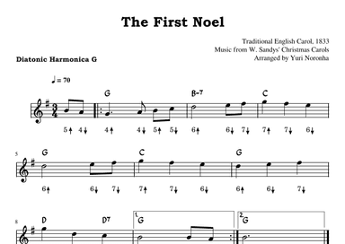 The First Noel - For Harmonica key G (Very Easy Christmas Carol) (arr. Yuri Noronha)