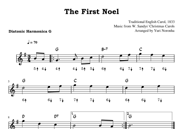 The First Noel - For Harmonica key G (Very Easy Christmas Carol) (arr. Yuri Noronha)