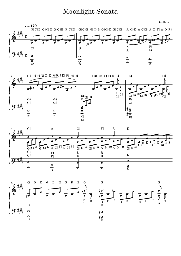 Moonlight Sonata (With Note Names)
