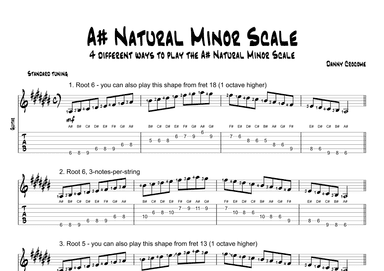 A# Natural Minor Scale (4 Ways to Play)