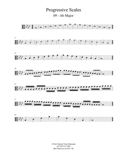 Progressive Scales - Viola - Ab Major