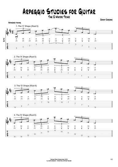 Arpeggio Studies for Guitar - The D Major Triad