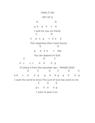 PASS IT ON, KEY OF G, LIVE ONE-ON-ONE 30 MINUTE SKYPE SESSION...READ DESCRIPTION FOR PRICE & DETAILS (arr. Philip Greer)