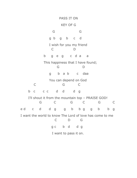 PASS IT ON, KEY OF G, LIVE ONE-ON-ONE 30 MINUTE SKYPE SESSION...READ DESCRIPTION FOR PRICE & DETAILS (arr. Philip Greer)