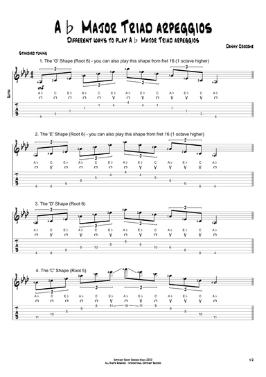 Ab Major Triad Arpeggios (5 Ways to Play)
