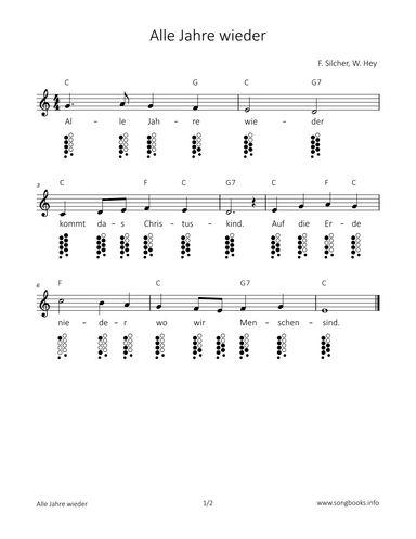 Alle Jahre wieder (arr. songbooks.info)