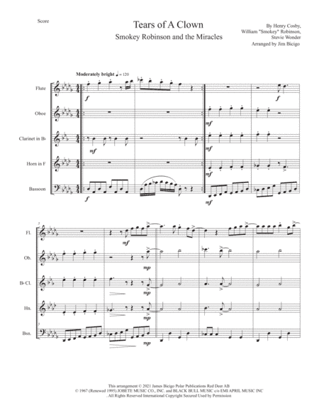 The Tears Of A Clown (arr. Jim Bicigo)