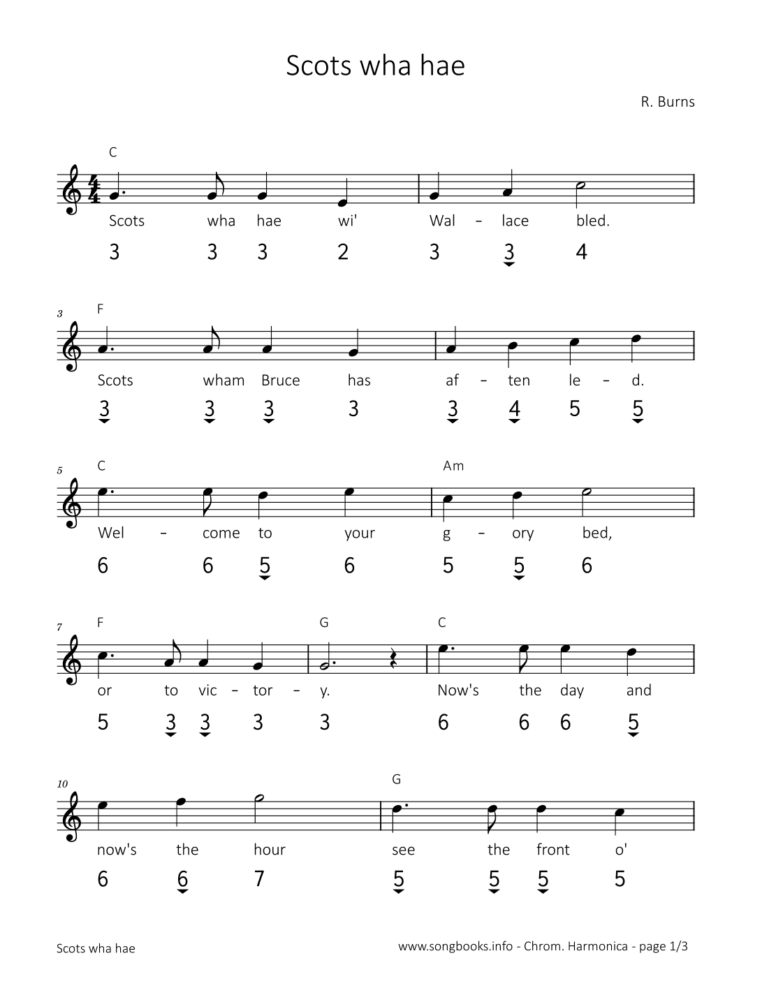 Scots wha hae (arr. songbooks.info)