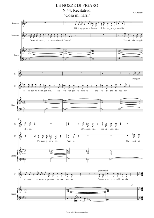 Recitativo. "Cosa mi narri" and Duetto "Sull'aria? Che soave zefiretto" from "Le Nozze Di Figaro" (arr. Score Animations)
