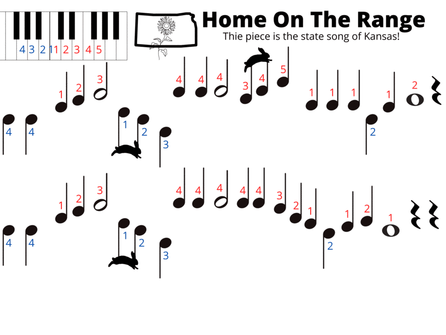 Home On The Range (arr. Mrs. Judy Naillon)