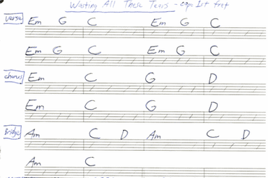 Wasting All These Tears (arr. James Woolwine)