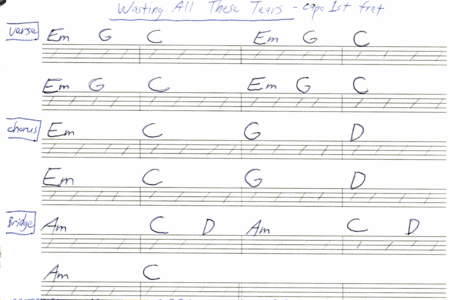 Wasting All These Tears (arr. James Woolwine)