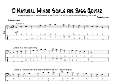 D Natural Minor Scale for Bass Guitar (4 Ways to Play)