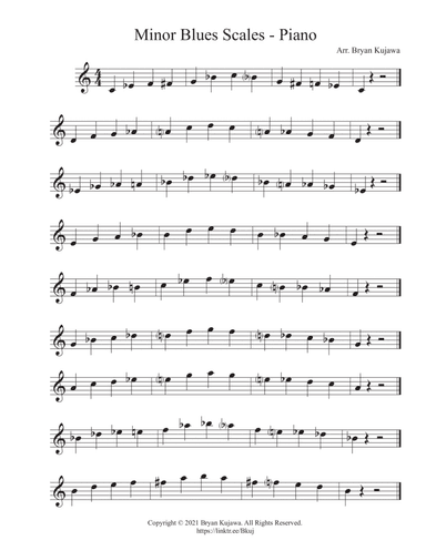 Minor Blues Scales Piano RH