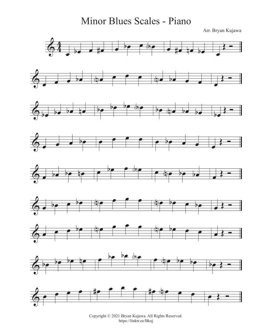 Minor Blues Scales Piano RH