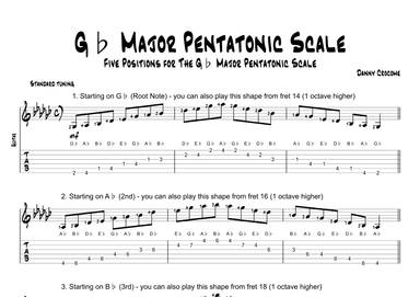 Gb Major Pentatonic Scale (Five Positions)