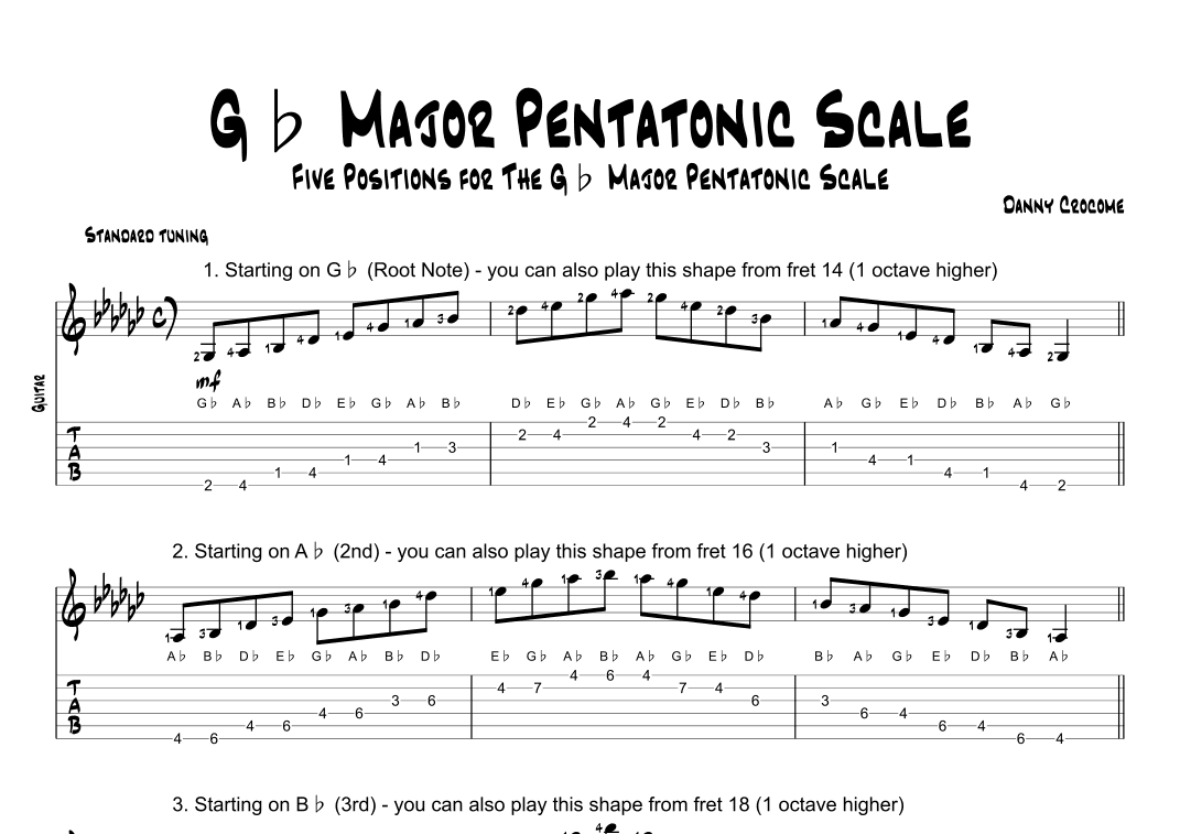 Gb Major Pentatonic Scale (Five Positions)