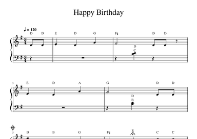 Happy Birthday - Easy Piano