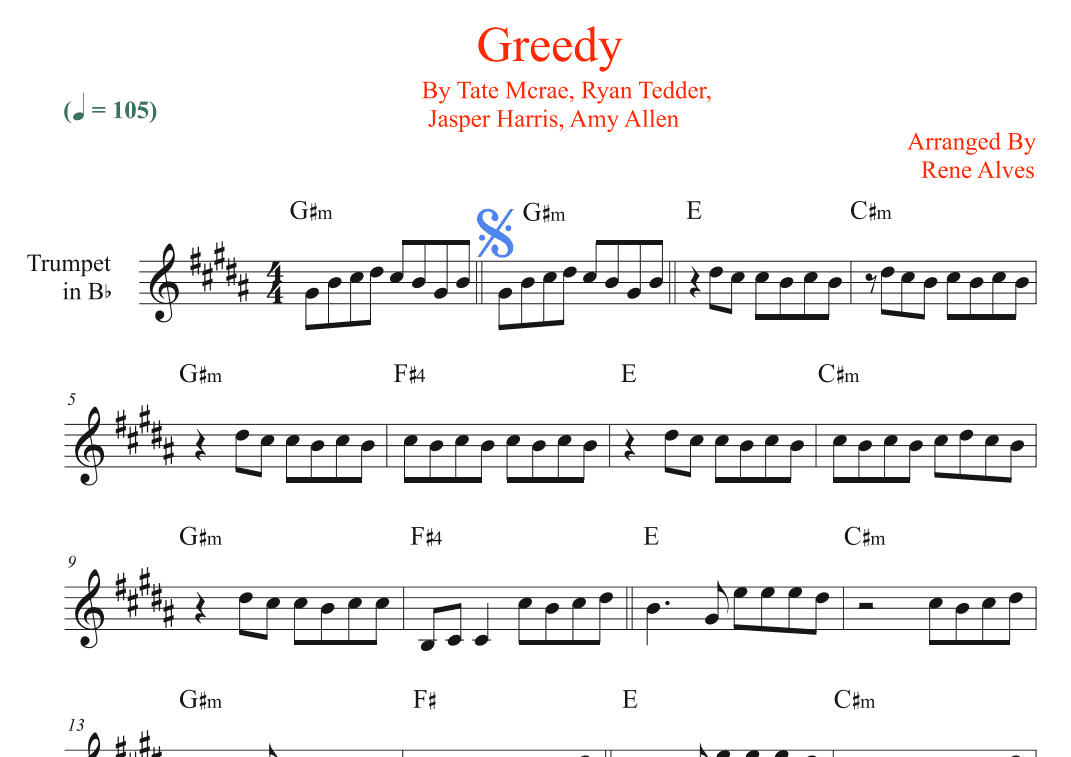 Greedy (arr. Rene Alves)