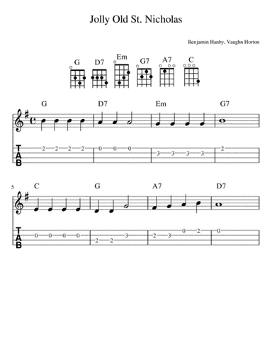 Jolly Old St. Nicholas (Ukulele) (arr. Randy McGravey)
