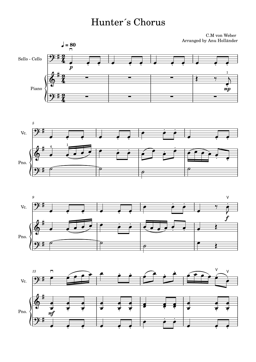 Soittosalkku: Hunter´s Chorus (arr. Anu Holländer)