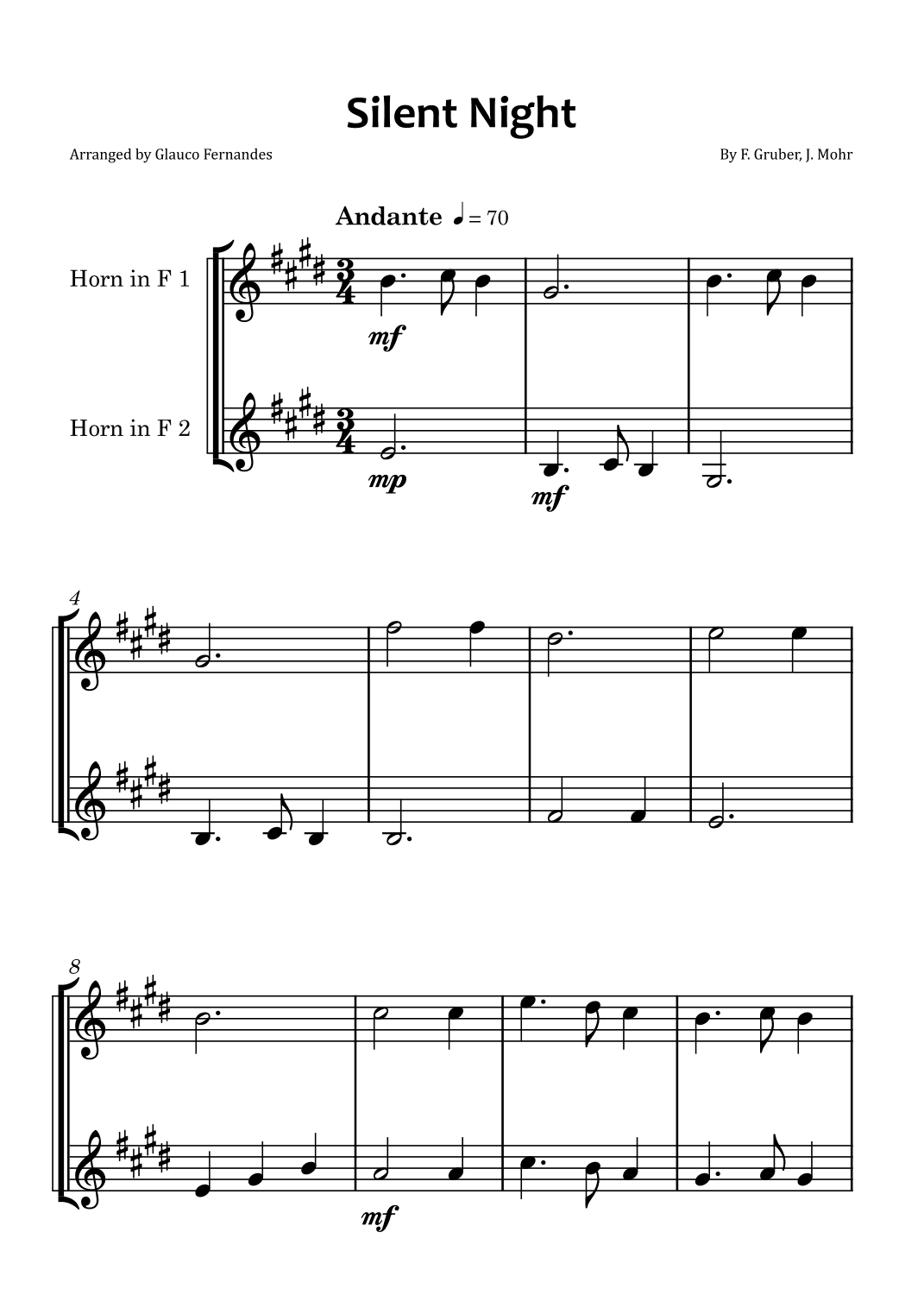 Silent Night (arr. Glauco Fernandes)