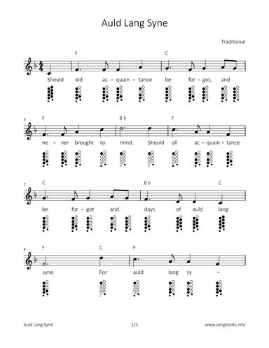 Auld Lang Syne (arr. songbooks.info)