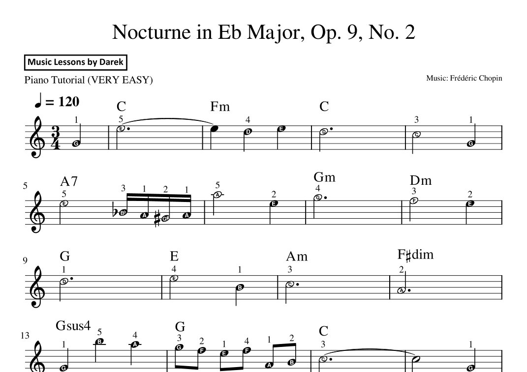 Nocturne in Eb Major, Op. 9, No. 2 (VERY EASY PIANO) [Frédéric Chopin] (arr. Darek)