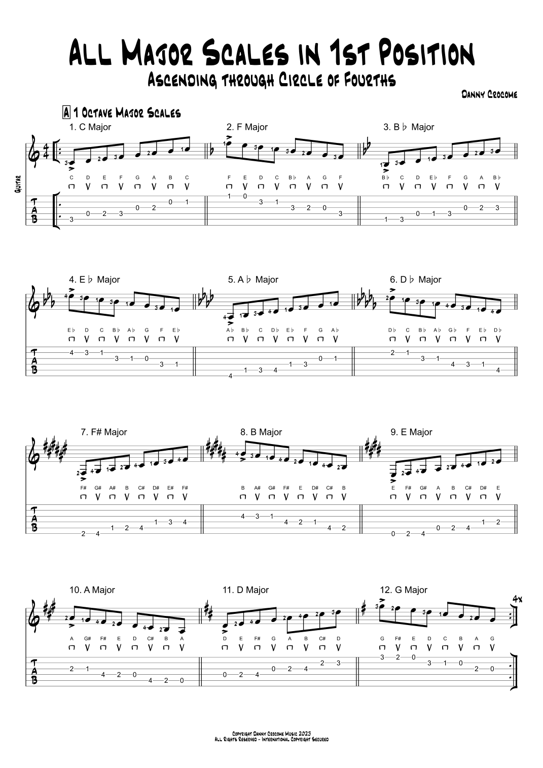 All Major Scales in 1st Position (Circle of Fourths)