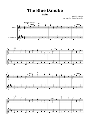 The Blue Danube (arr. Glauco Fernandes)