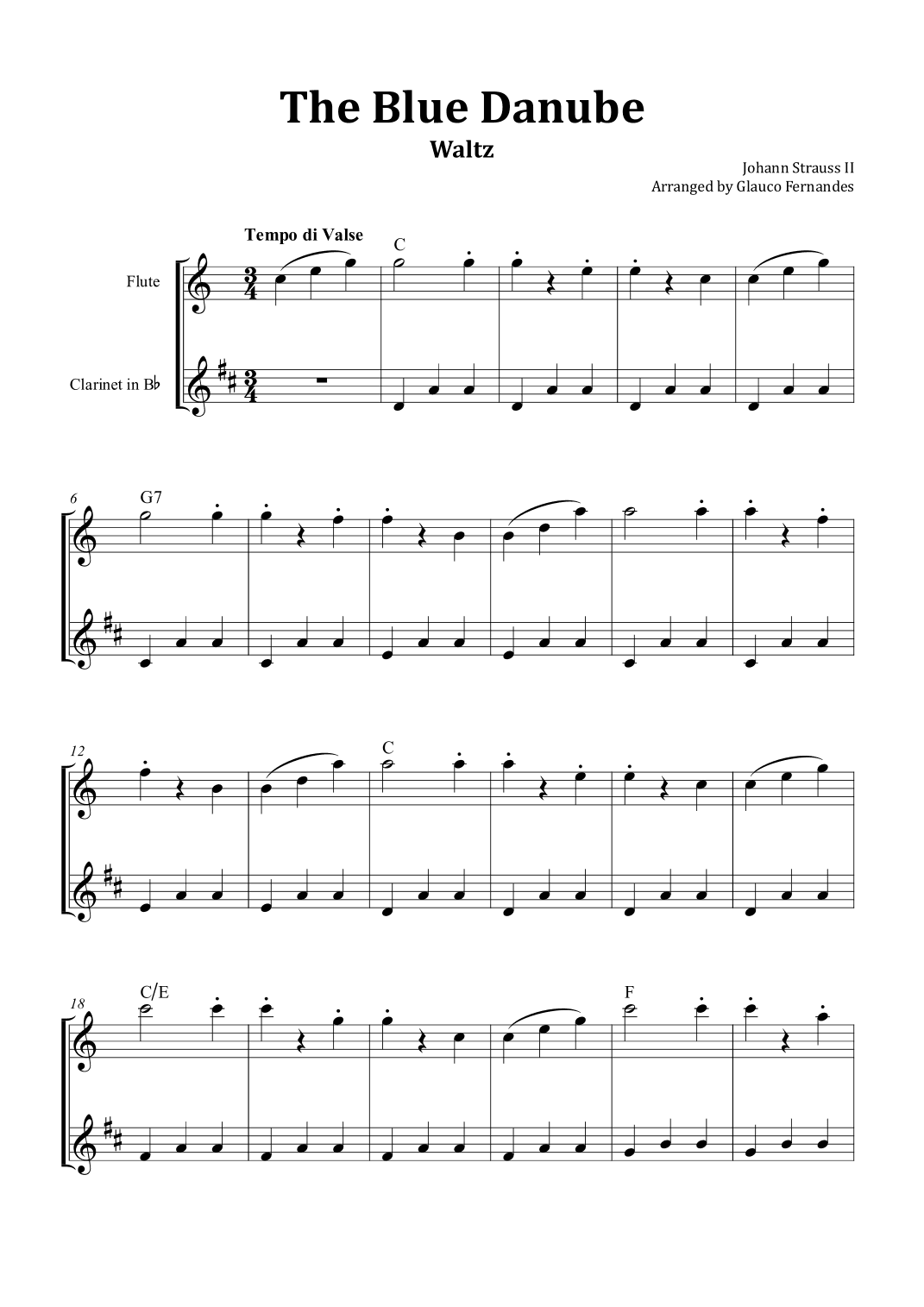 The Blue Danube (arr. Glauco Fernandes)
