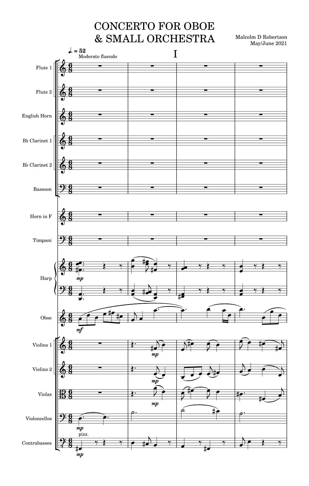 Concerto for Oboe & Small Orchestra