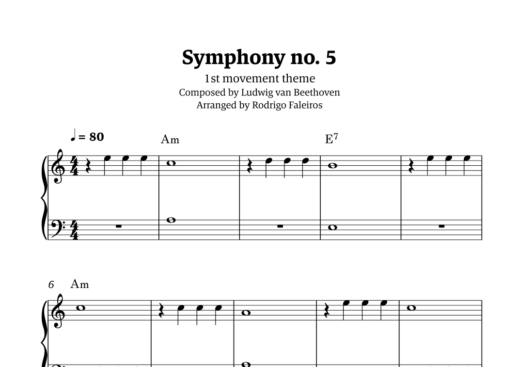 Symphony no. 5 - 1st movement (theme) (arr. Rodrigo Faleiros)