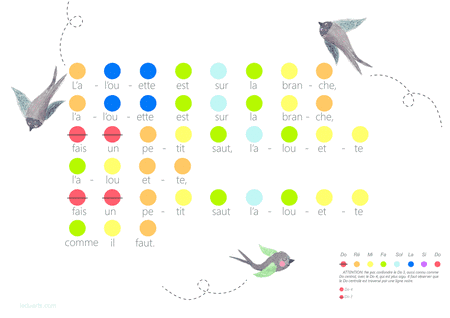 L'alouette ets sur la branche Rainbow colored music sheet Music therapy resource (arr. iEduArts Publishers)