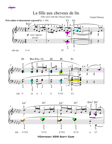 The Girl with the Flaxen Hair (with piano fingering) (arr. Scott Camp)