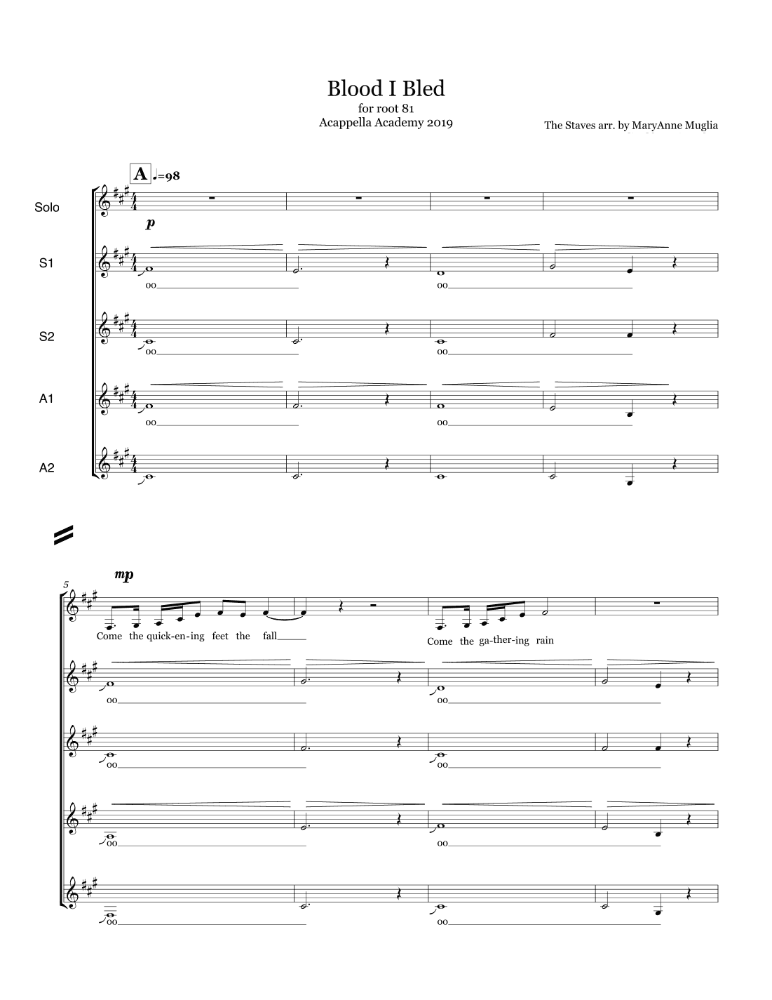 The Blood I Bled (arr. MaryAnne Muglia Smith)