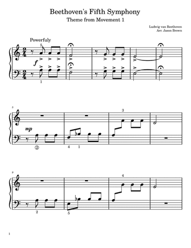 Beethoven Symphony No. 5 (Level 1 / 2a) (arr. Jason Brown)