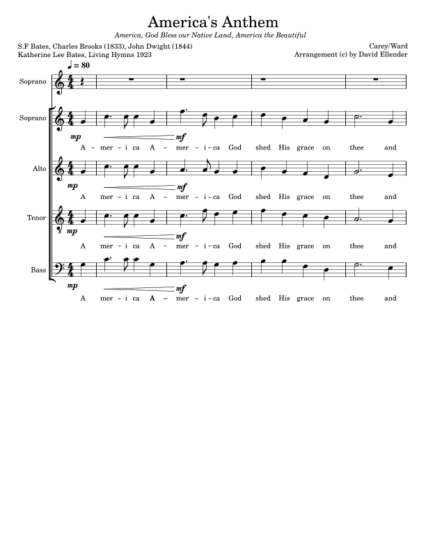 America's Anthem - America, God Bless our Native Land, America the Beautifl (arr. David Ellender)