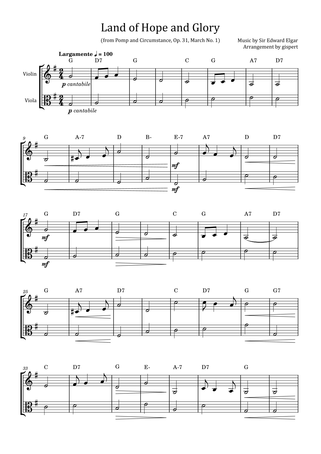 Land of Hope and Glory (from Pomp and Circumstance, Op. 31, March No. 1) with chords (arr. Gispert)