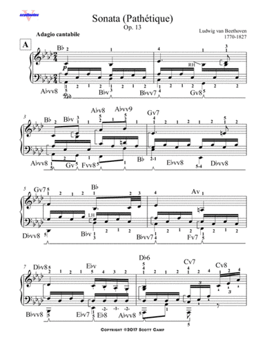 Sonata "Pathetique" Op. 13:  2nd Movement Adagio with Piano Fingering (Ultimate Adult Student Editio (arr. Scott Camp)