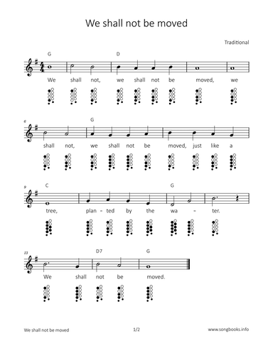 We shall not be moved (arr. songbooks.info)