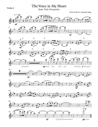 The Voice In My Heart (arr. Amanda Pang)