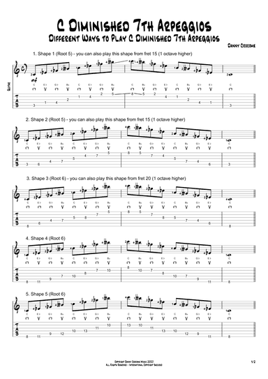 C Diminished 7th Arpeggios (5 Ways to Play)