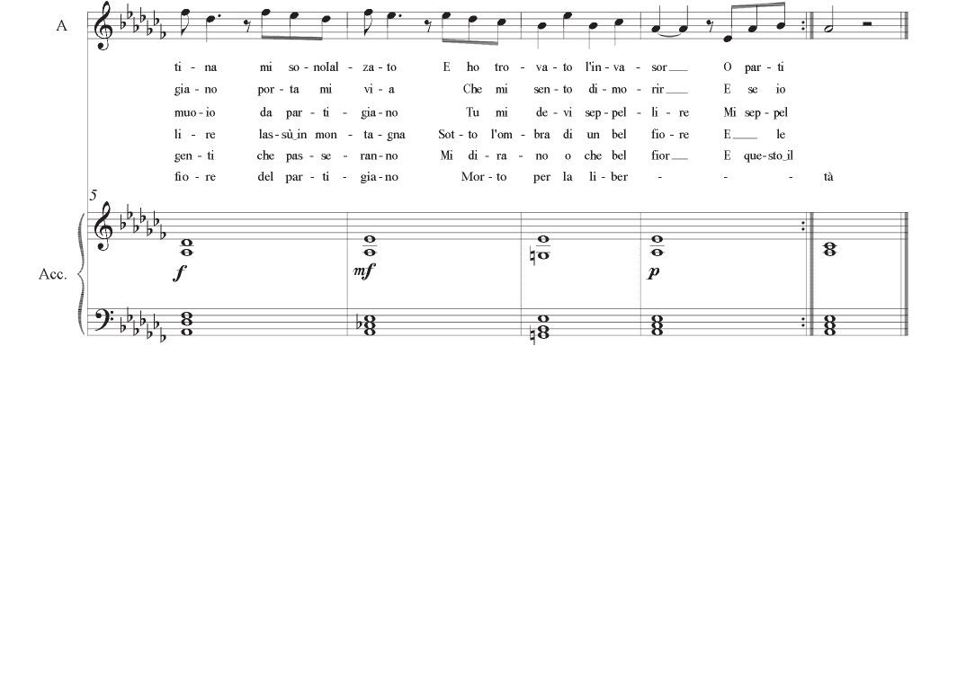 Bella Ciao (arr. Art.o Artaud)