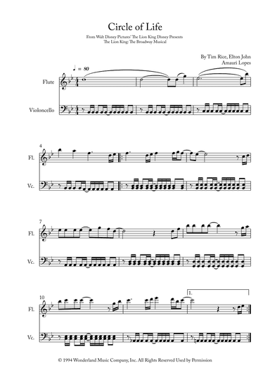 Circle Of Life (arr. Amauri Lopes)