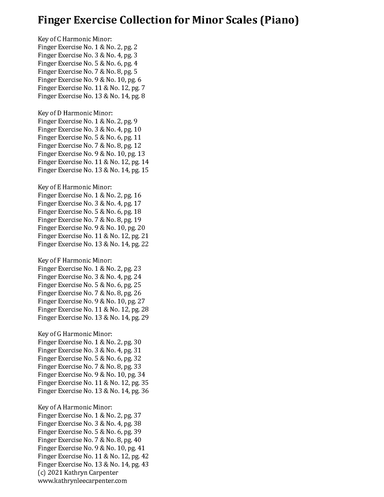 Finger Exercise Collection for Harmonic Minor Scales