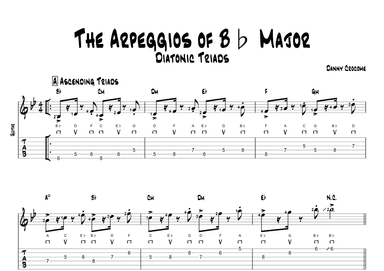 The Arpeggios of Bb Major (Diatonic Triads)